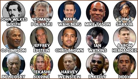 Notorious Celebrity Felons: The Controversial Lives Of The Rich And Famous